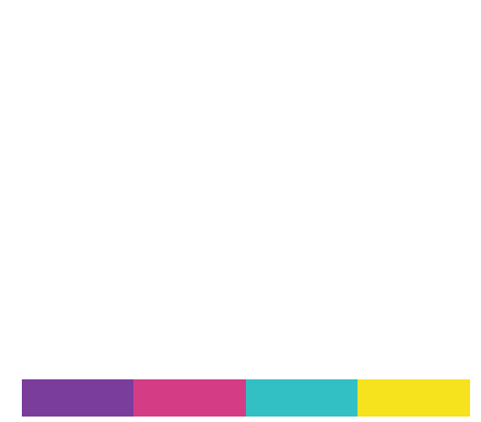 FBH Group